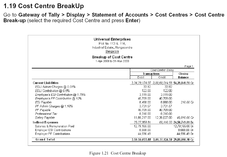 Cost Center Break-Up Report @ Tally.ERP 9